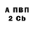 Бутират BDO missishadson m